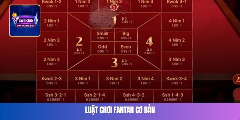 Luật chơi Fantan cơ bản